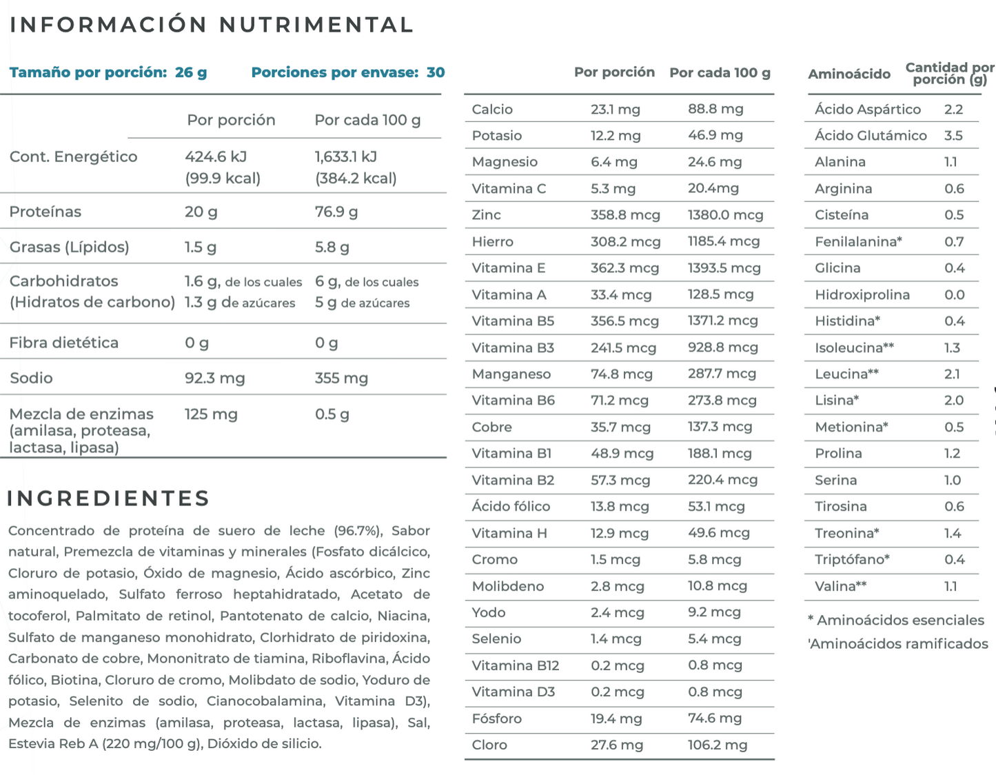 PROTEIN PLUS - PROTEINA