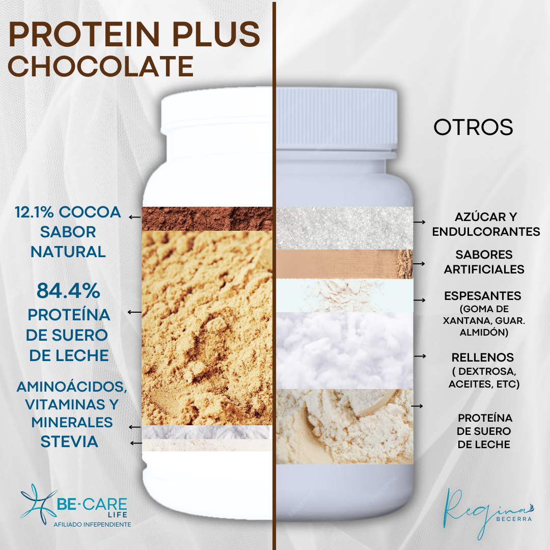 PROTEIN PLUS - PROTEINA