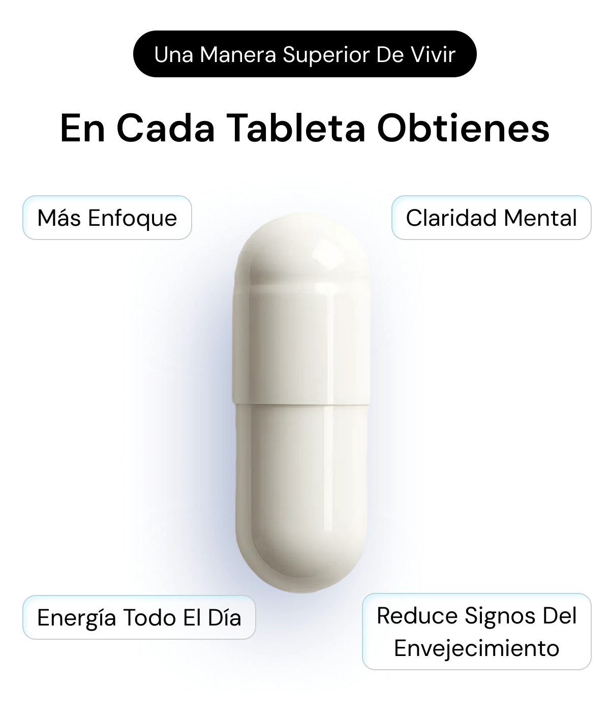 NAD - Rejuvenecimiento Celular